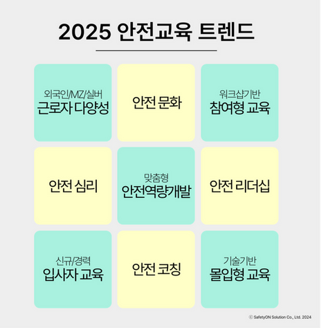 2025년 안전교육 트렌드 미리보기