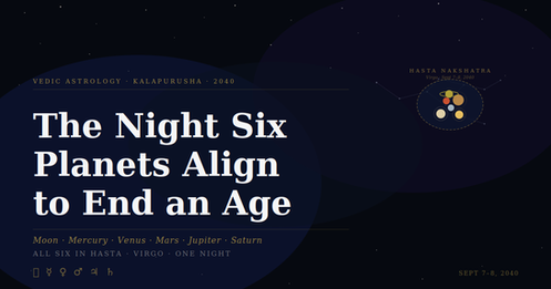 Six planets — Moon, Mercury, Venus, Mars, Jupiter, and Saturn — clustered together in the Virgo constellation within Hasta Nakshatra on September 7–8, 2040, shown as a vintage dark star chart with gold coordinate grid