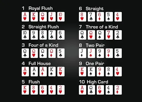Real roulette numbers Aquaria cooking slot