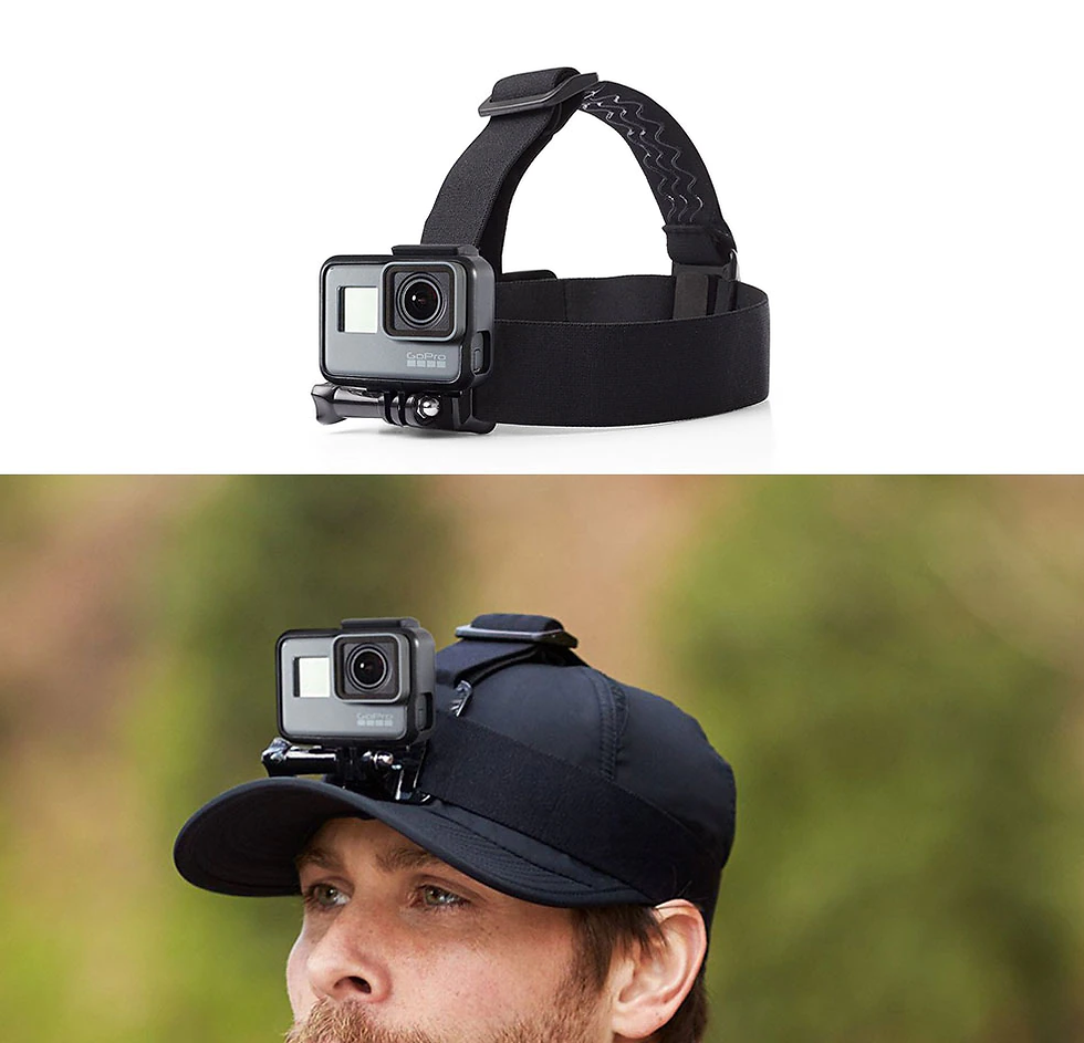 Thumbnail: Adjustable Head Strap Band Session Mount Belt Headband for Gopro Hero 6/5/4/3 S