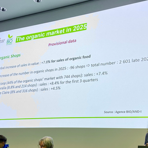 Bio-Märkte weltweit auf Wachstumskurs 