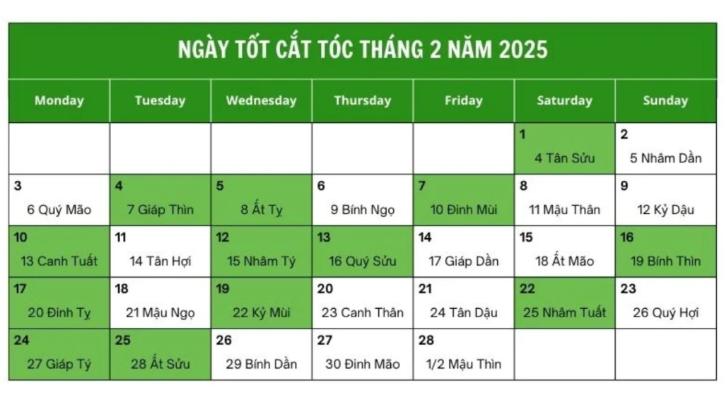 Chọn ngày cắt tóc tốt tháng 02.2025