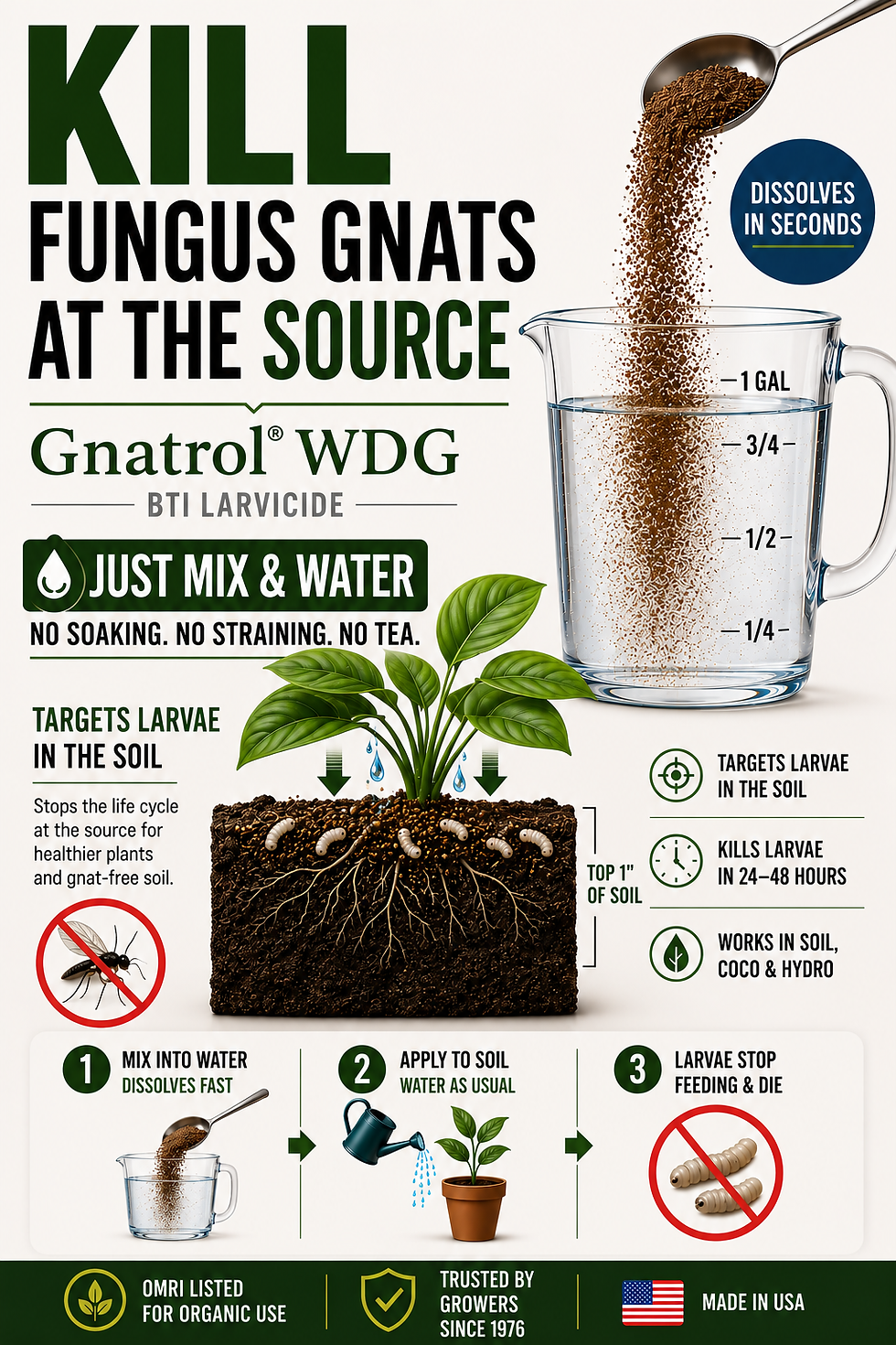 Miniatura: Gnatrol WDG BTI – Kills Fungus Gnat Larvae