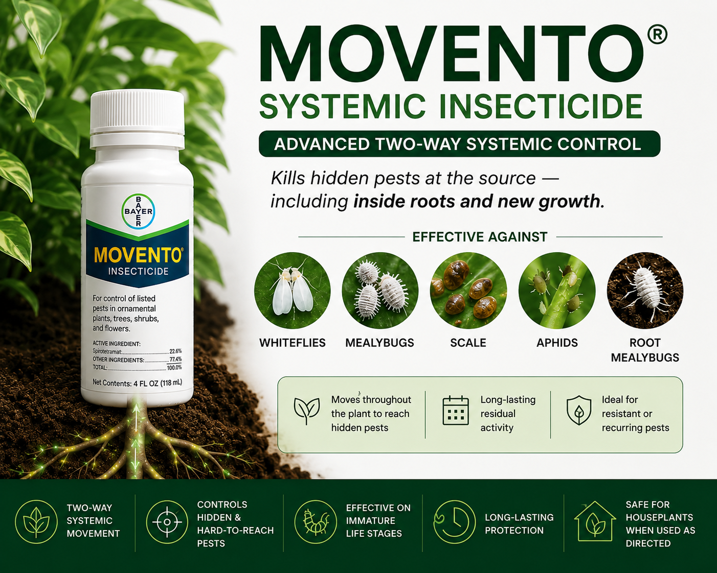 Movento® Systemic Insecticide including Whiteflies, Aphids, Scale + Root Pests