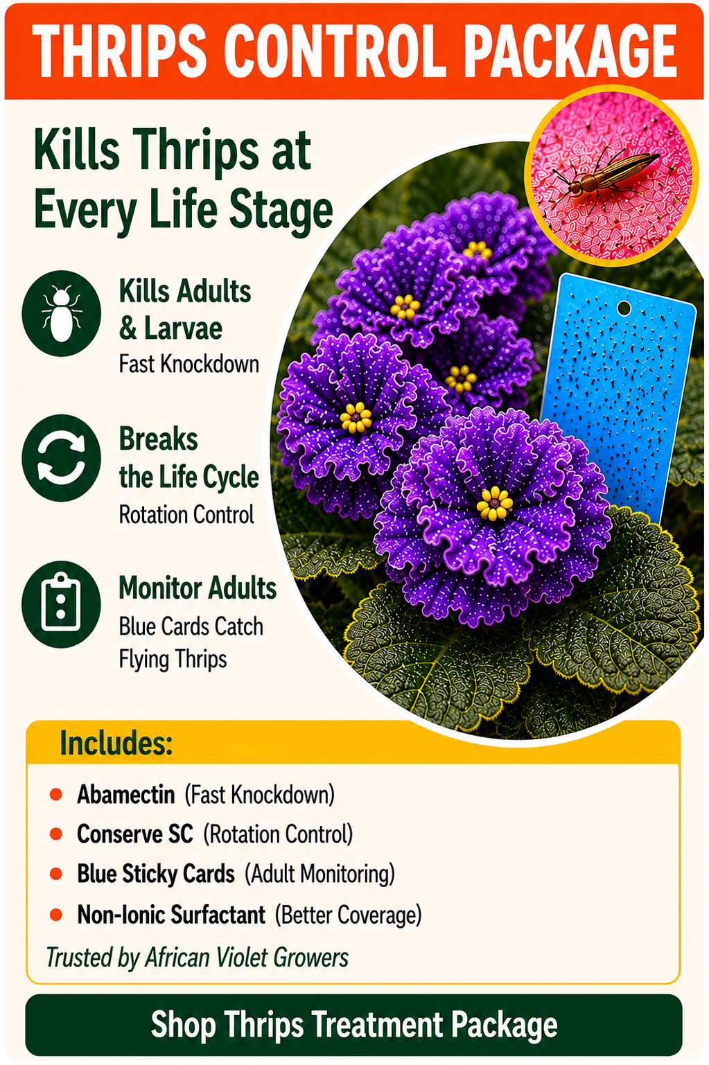 Thrips control package with Conserve SC spinosad, abamectin, blue sticky cards and non-ionic surfactant for controlling thrip