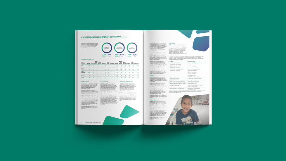 Mark Fisicaro Annual Reports 20259