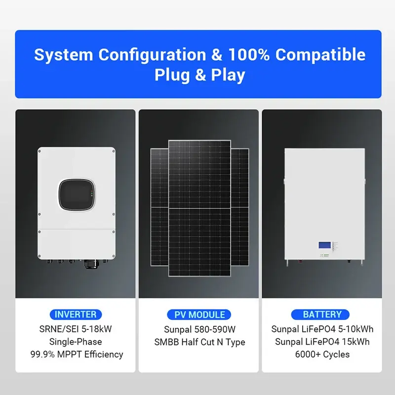 Thumbnail: Complete 20kw Solar System 5kw 10kw 12kw 15kw Solar Energy System Hybrid