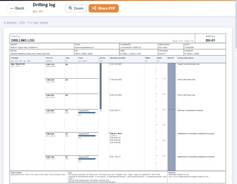 A Drilling Log sheet in landscape