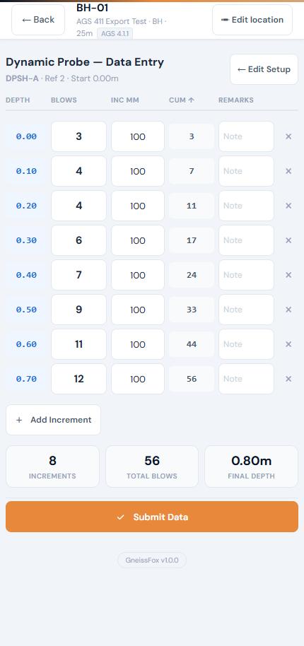 Dynamic probe blows per 100 mm with running totals
