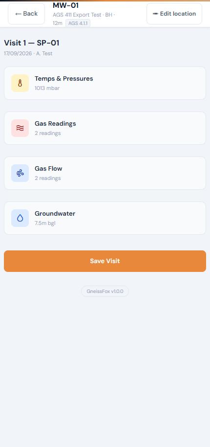 Visit dashboard with temps, gas readings, gas flow and groundwater