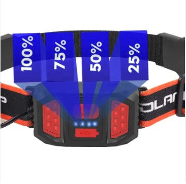 Thumbnail: LED Waterproof Headlamp