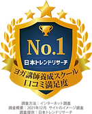 3.ヨガ講師養成スクール 口コミ満足度.png
