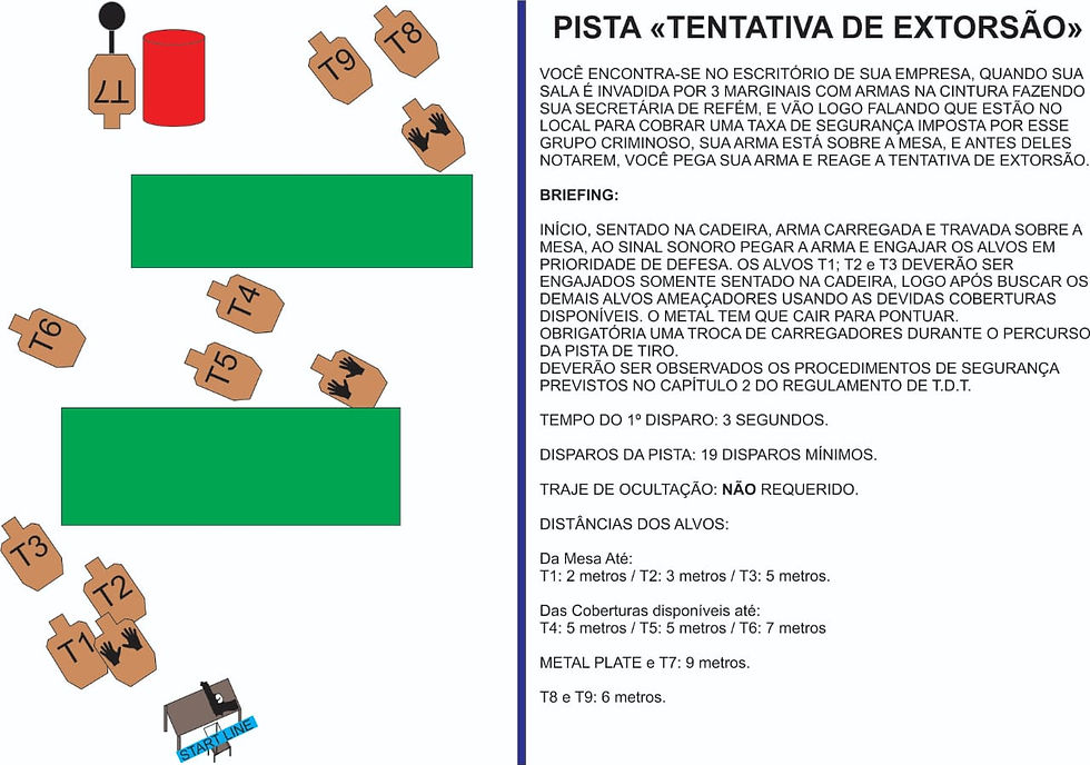 2 etapa