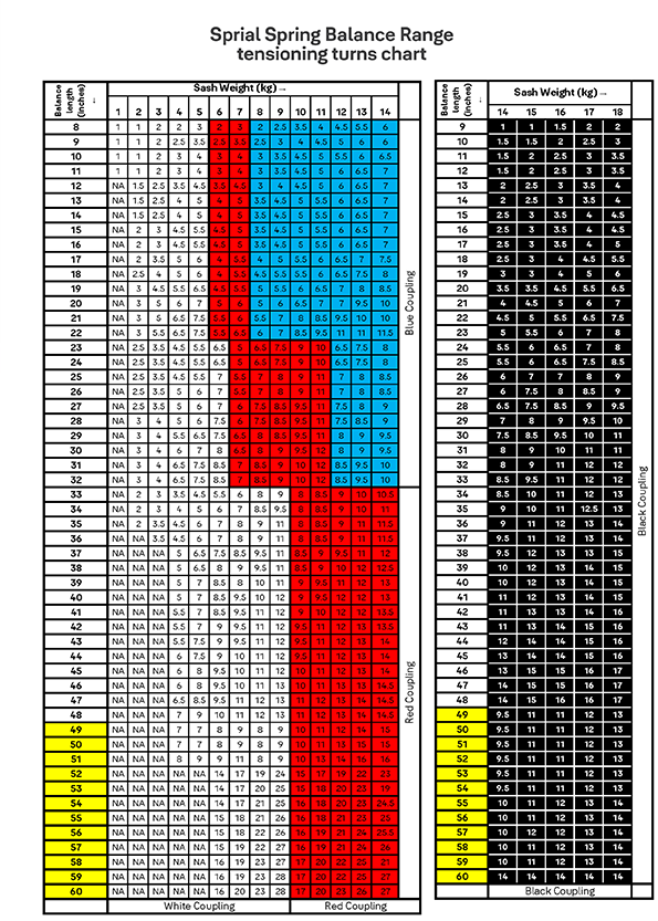Thumbnail: Spirex Sash Balance Per Pair
