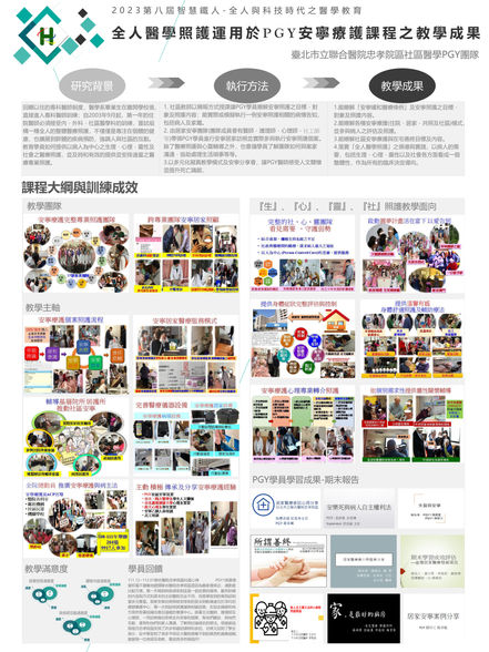 臺北市立聯合醫院忠孝院區-社區醫學成果海報(義大1120731).jpg