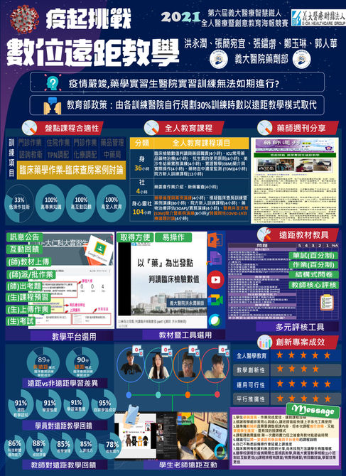 2021008A藥劑部-疫起挑戰遠距數位化教學.jpg