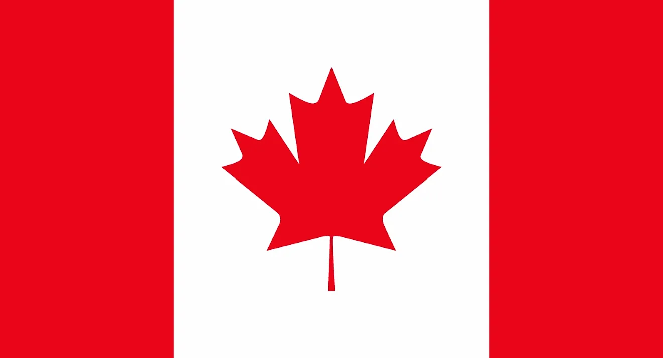 Yamaha DT Canada