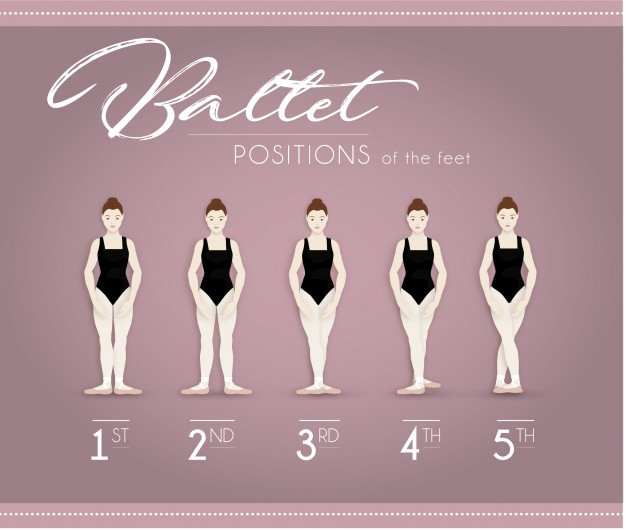 Adult Dance School Brussels Belgium English Speaking