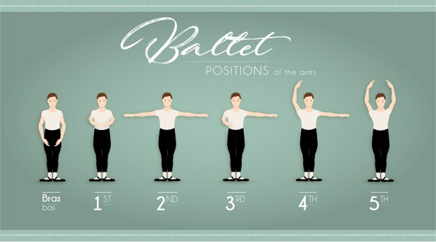 Adult Dance School Brussels Belgium English Speaking