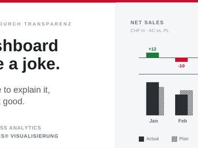 Ein Dashboard ist wie ein Witz. Wenn man Ihn erklären muss ist es nicht gut