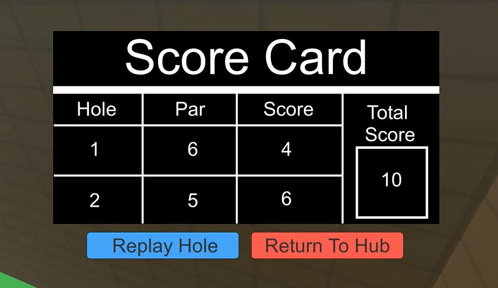 ScoreCard.jpg