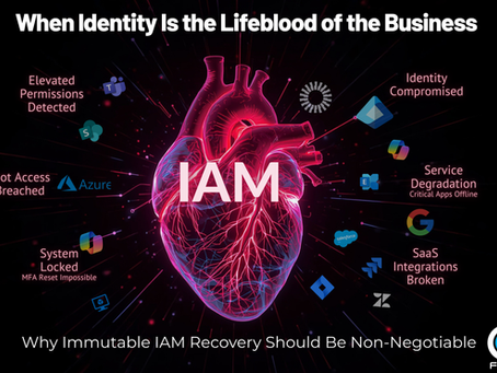 Illustration of a human heart symbolizing IAM as the lifeblood of business, surrounded by risks like root access breached, identity compromised, system locked, service degradation, and SaaS integrations broken, with logos of Microsoft Entra ID, Azure, Google, Salesforce, Teams, SharePoint, Exchange, and other apps. Caption: Why Immutable IAM Recovery Should Be Non-Negotiable.