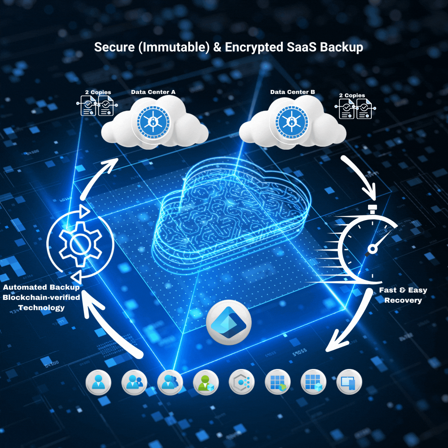 Entra ID Secure (Immutable) & Encrypted SaaS Application DP.gif