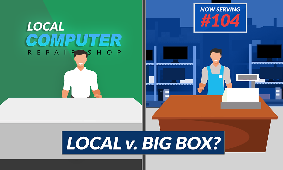 Specialized Computer Repair at Staples Easy Tech and Best Buy Geek Square - Think Again