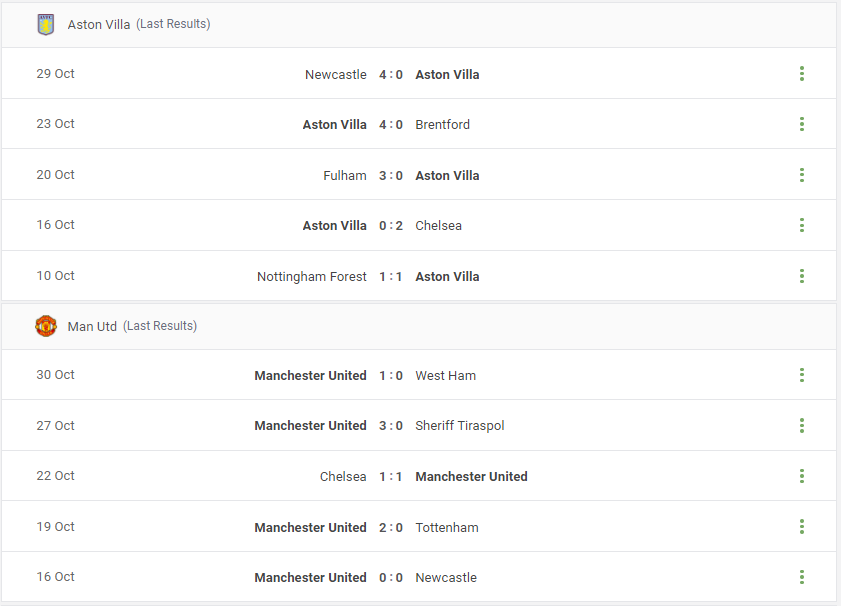 Southampton vs Newcastle Prediction content media