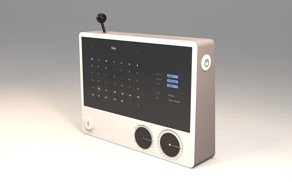 Money Management Device - Dinero
