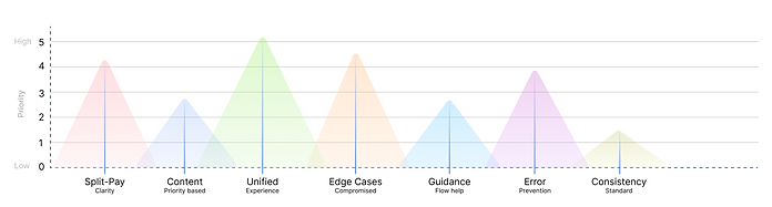 Heuristic Evalusation.png