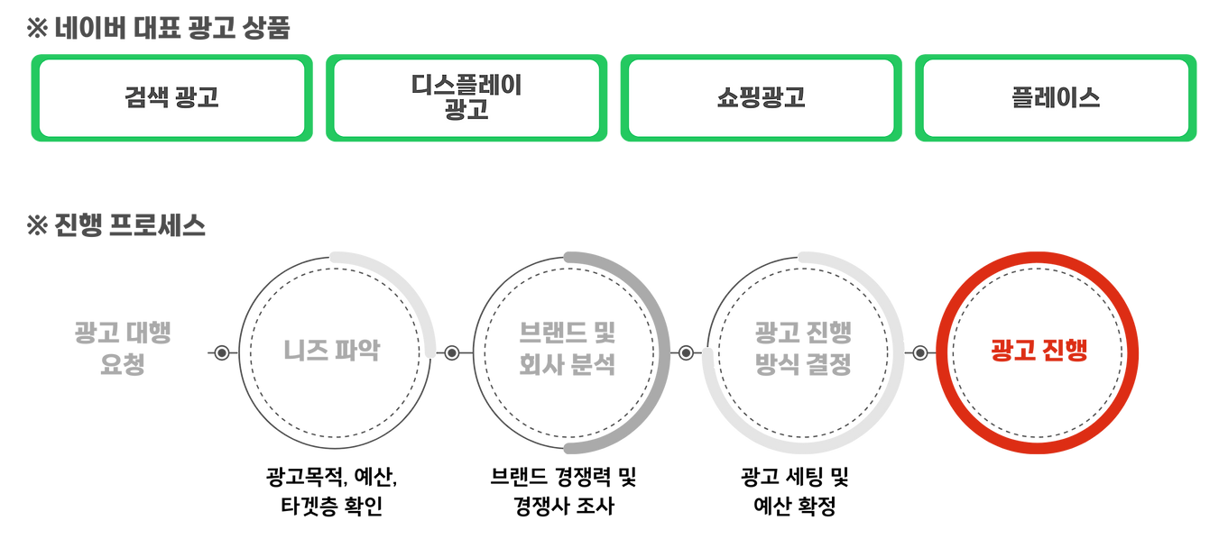 우리동네 - 2025-05-12T171558.033.png