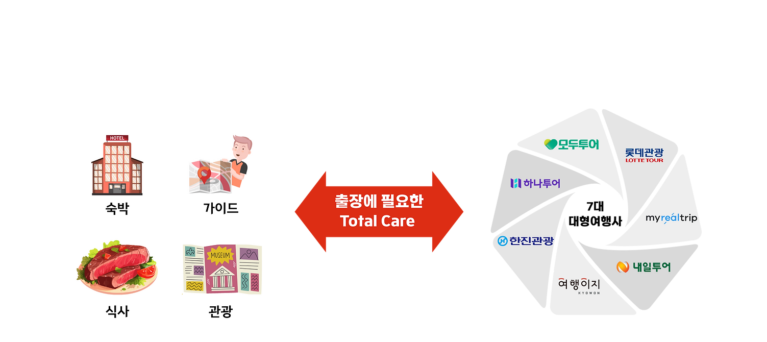 우리동네 - 2025-05-15T180518.713.png