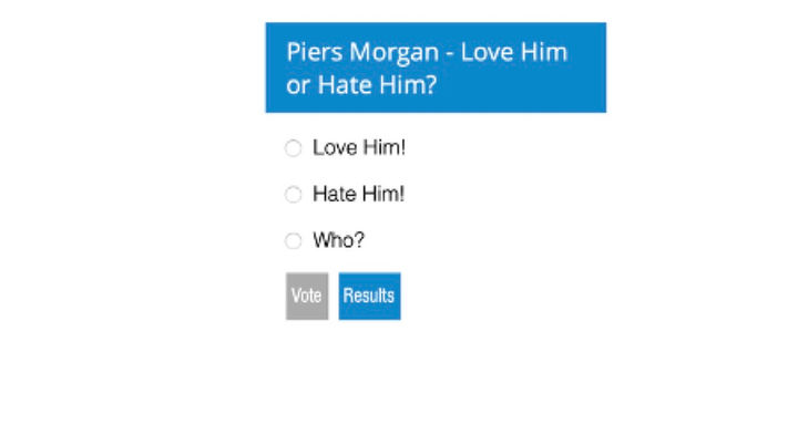 Piers Morgan - Do you love him or hate him?