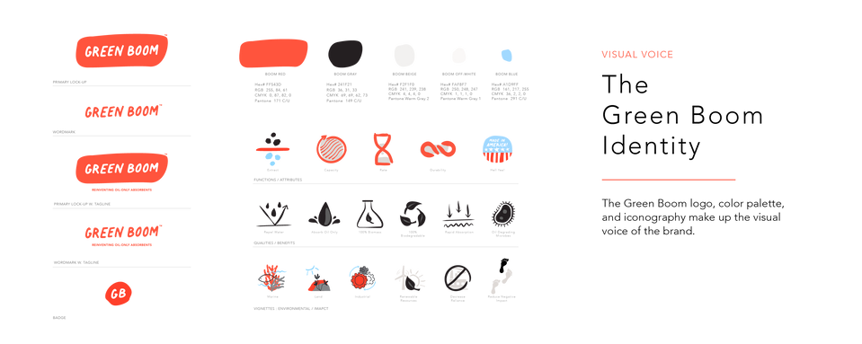 green-boom-oil-only-absorbent-branding-eric-goldstein-design-agency-egd-icons-illustration-infographics