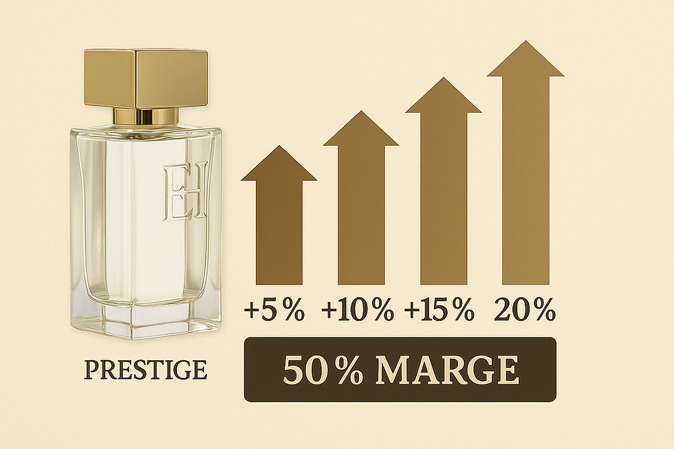💰 Le plan de rémunération Exhalessence expliqué simplement