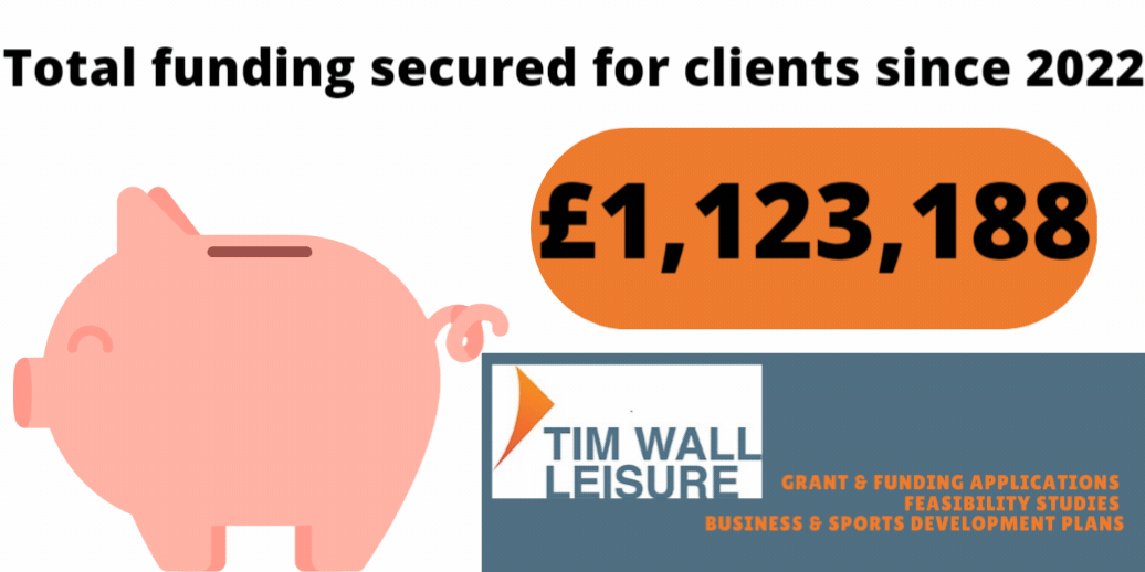 Running total this Year (3).gif