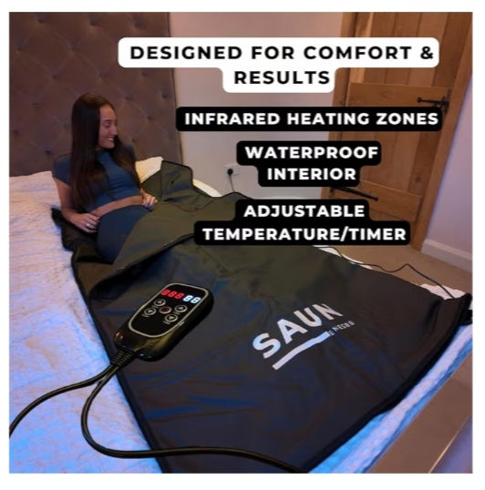 Portable infrared blanket