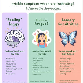 The Invisible Side of Fibromyalgia: Understanding and Easing Hidden Symptoms