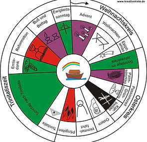1-Das-Kirchenjahr-basteln-vorlage.jpg