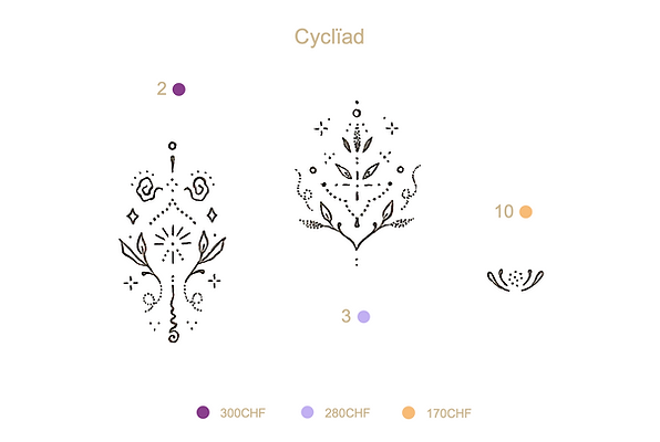 tatouage handpoke flash rituel conscience âme corps