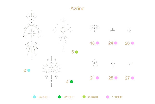 tatouage handpoke flash rituel conscience âme corps
