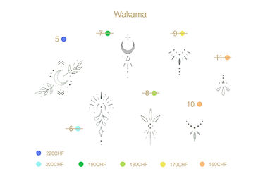 tatouage handpoke flash rituel conscience âme corps