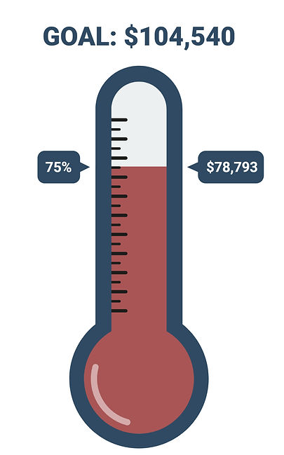 ACA_thermometer_edited.jpg