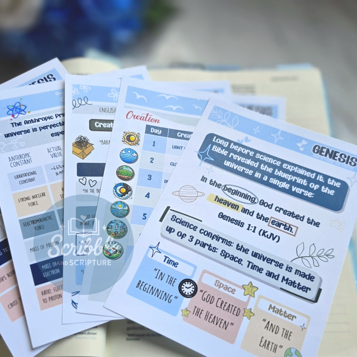 Genesis Tip In Set & Bookmark