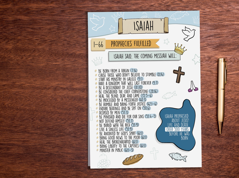Scribble Notes.pdf Scribble and Scripture | Illustrated Bible Study Notes