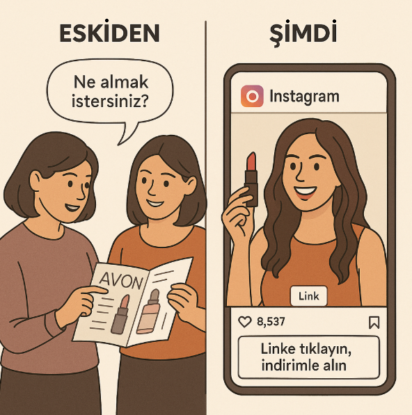 Eskiden Avon ve Oriflame mahalle satışları, şimdi Instagram affiliate link ile dijital satış – By A Tanıtım