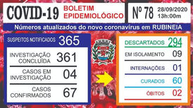 Atualização 28/09/2020