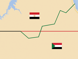 Conheça Bir Tawil, o pedaço de terra que não é de nenhum país Leia mais em: https://super.abril.co