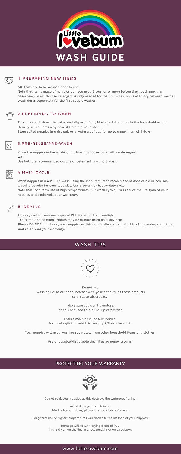 wash-guide.png.jpeg